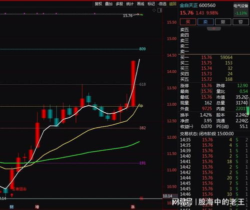 機器人概念股走強 人工神經元網絡技術賦能，工業控制計算機及系統銷售前景廣闊